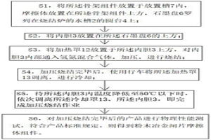 粉末冶金閘片摩擦體組件的加壓式燒結(jié)工藝