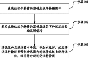 提高燒結(jié)機(jī)導(dǎo)料槽壽命的方法