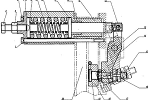 自動鋼絲打捆機擋鋼絲捆緊延時機構(gòu)的彈簧動力機構(gòu)