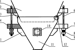 彈簧懸掛式振動漏斗