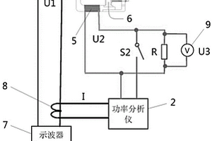 軟磁復(fù)合材料電機(jī)定子測(cè)試裝置