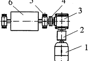 膠帶機(jī)的驅(qū)動(dòng)裝置