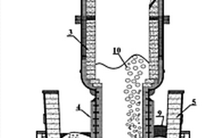 高效單嘴精煉爐
