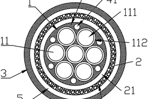 鋁鎂合金屏蔽線材