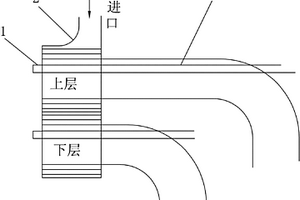 燃?xì)獍l(fā)電鍋爐點(diǎn)火裝置