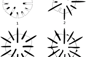 微納復(fù)合粒子及其多轉(zhuǎn)子物理連續(xù)改性制備工藝