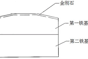 金剛石鐵基金屬復合材料鑄件、金剛石雙鐵基合金復合材料鑄件及其制備方法