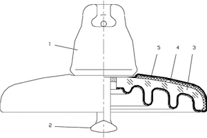 長(zhǎng)效高耐污絕緣子