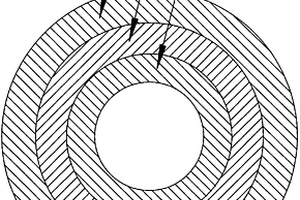 超高分子量纖維聚乙烯管道