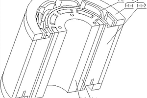 基于軟磁材料的永磁無刷電機