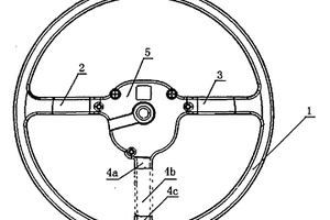 汽車方向盤骨架
