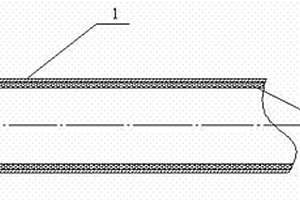 用于不溶性硫磺生產(chǎn)的輸送管道