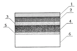 復(fù)合防風(fēng)蝕的混凝土結(jié)構(gòu)