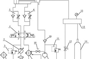 高壓氣瓶疲勞試驗(yàn)液壓系統(tǒng)