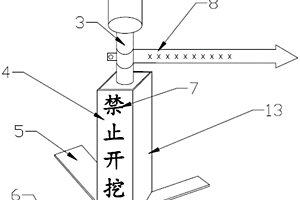 結(jié)構(gòu)穩(wěn)固且有警示作用的標(biāo)志樁