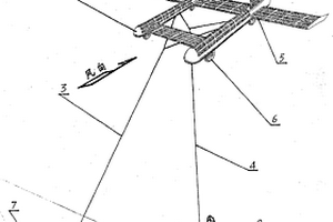 高空聯(lián)合發(fā)電裝置