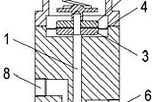 LNG燃氣輸配系統(tǒng)調(diào)壓控制器