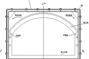 干熄焦系統(tǒng)用矩形高溫膨脹節(jié)