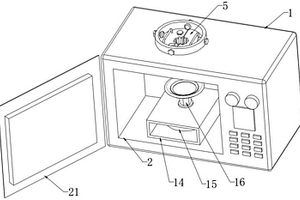 有機無機MOFs復合多孔材料生產用的微波反應器