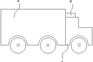 新型冷藏、冷鏈車(chē)