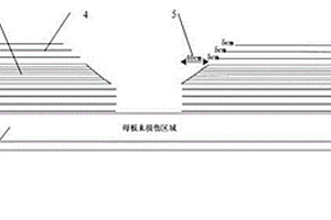 補(bǔ)償性修復(fù)的風(fēng)力發(fā)電機(jī)葉片主梁