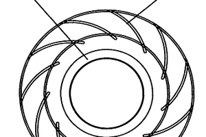 新型后傾式離心風(fēng)機用葉輪