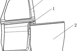 輕量化復(fù)合車門