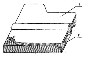 新型汽車內(nèi)飾件