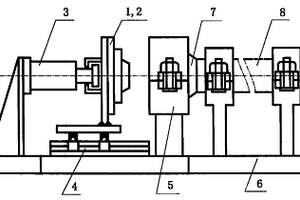 管件擴口熔合機