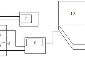 內(nèi)置H型鋼預(yù)應(yīng)力混凝土梁和梁滑移監(jiān)測裝置