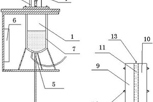 SiC先驅(qū)體溶液浸漬碳纖維預(yù)制體的裝置及其工藝方法