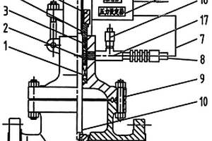 智能型閥門