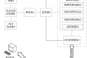 配電網(wǎng)故障行波定位系統(tǒng)