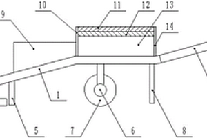 發(fā)光伏發(fā)電除草機(jī)