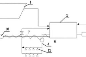 節(jié)能型太陽(yáng)能熱水控制系統(tǒng)