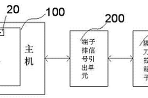 測試電動隔離刀閘控制回路的測試裝置