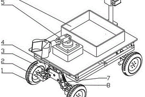 具有獨(dú)立懸掛機(jī)構(gòu)的機(jī)器人