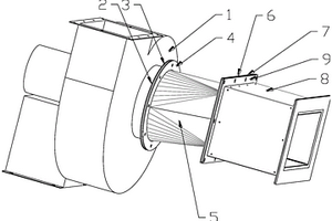 涂布機(jī)風(fēng)機(jī)聯(lián)接新風(fēng)轉(zhuǎn)接的結(jié)構(gòu)