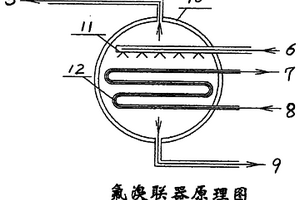 氟溴聯(lián)式節(jié)能空調(diào)機(jī)組