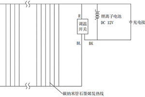 電熱抱枕