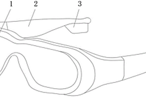 一體式雙目增強(qiáng)現(xiàn)實(shí)智能眼鏡