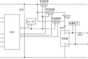 啟動電源