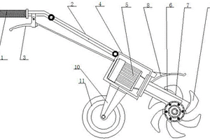 電動微型農(nóng)用多功能機