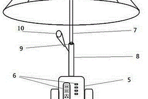 太陽(yáng)能移動(dòng)報(bào)告亭