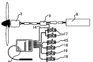 電動(dòng)遙控飛機(jī)