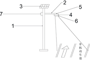 道路指示用太陽(yáng)能投影路燈