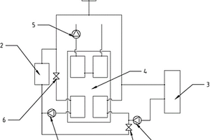 船舶用余熱空調系統(tǒng)