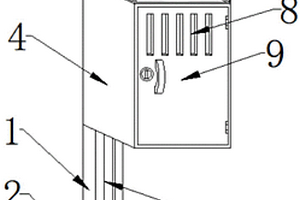 安防工程用監(jiān)控設(shè)備