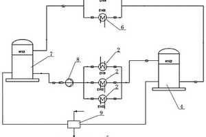 壓縮機級間余熱梯級利用系統(tǒng)