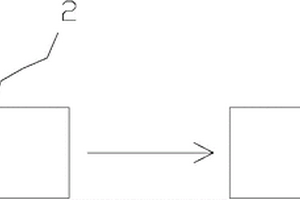 煙氣脫硝系統(tǒng)